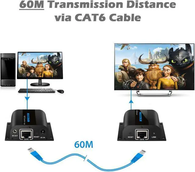 Alt view image 3 of 7 - Werleo 2 Outputs HDMI Extender 60m HDMI Splitter Repeater with IR Remote Control Over Single Cat5 Cat6 Cat6a Cat7 Ethernet Cable Support 1080p - HDMI Transmitter Receiver Set