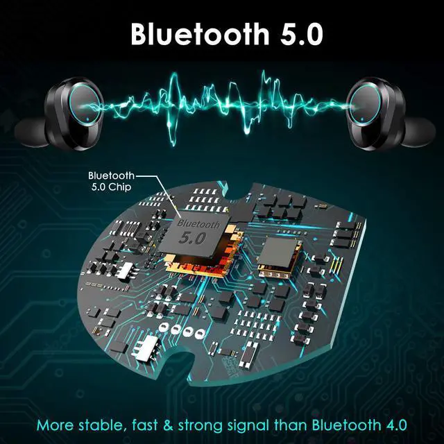 Alt view image 2 of 7 - Earbuds Bluetooth wireless WERLEO True Wireless Bluetooth 5.0 Earphones with Intelligent LED Display Touch Screen One Key Control Auto Pairing Headphones IPX68 Waterproof 3500mA 110H Play Time Case