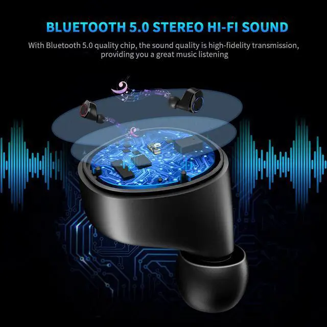 Alt view image 2 of 6 - Wireless Earbuds Werleo Bluetooth Earbuds with Charging Display Bluetooth Headset Wireless Earphones IPX7 Waterproof Bluetooth 5.0 Hi-Fi Stereo Sound with 4000mAH Charging Case