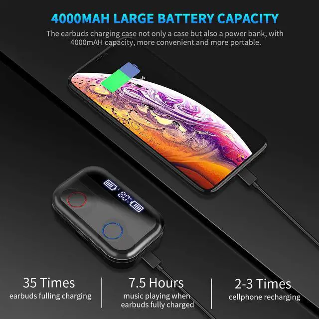 Alt view image 6 of 6 - Wireless Earbuds Werleo Bluetooth Earbuds with Charging Display Bluetooth Headset Wireless Earphones IPX7 Waterproof Bluetooth 5.0 Hi-Fi Stereo Sound with 4000mAH Charging Case
