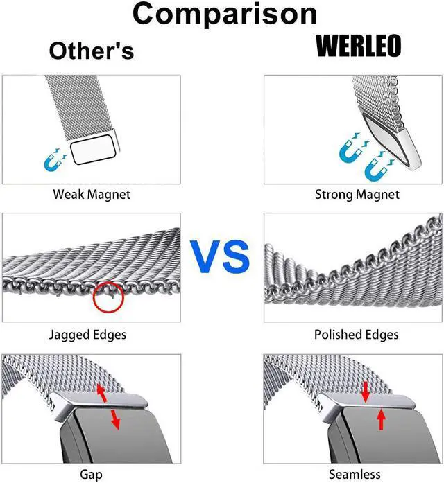 Alt view image 3 of 7 - Werleo Bands Compatible with Fitbit Inspire HR Bands / Fitbit Inspire Band,Inspire hr Metal Stainless Steel Magnetic Men Women Replacement Bands for Fitbit Inspire & Inspire HR Fitness Tracker
