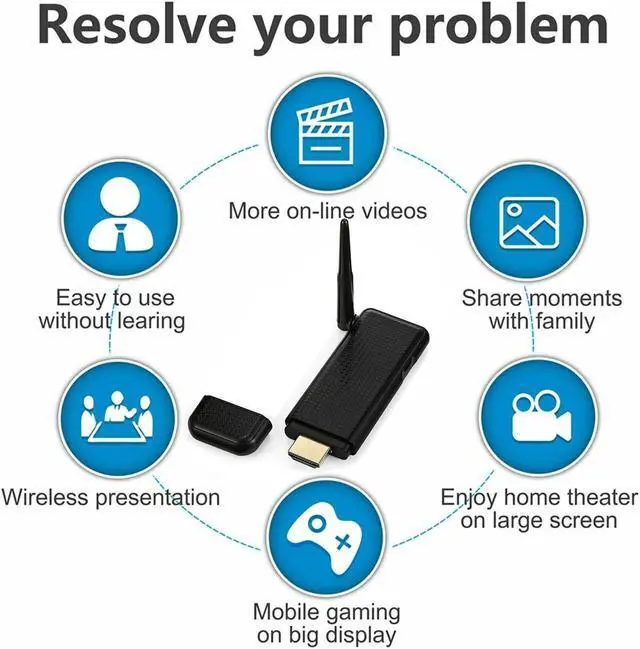 Alt view image 2 of 7 - Wireless Display Dongle Support Wireless Wired 2in1 Display Receiver for TV Projector 1080P HDMI Miracast Dongle Streaming Media Player Compatible for Android iOS Smartphone Tablet iPhone iPad Laptop