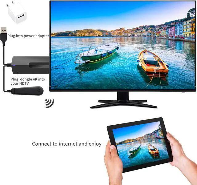Alt view image 4 of 7 - Werleo WiFi Display Dongle 4K 5G + 2.4G Wireless HDMI Adapter Receiver Miracast Airplay DLNA Chromecast TV for Android / iOS / MacBook / PC