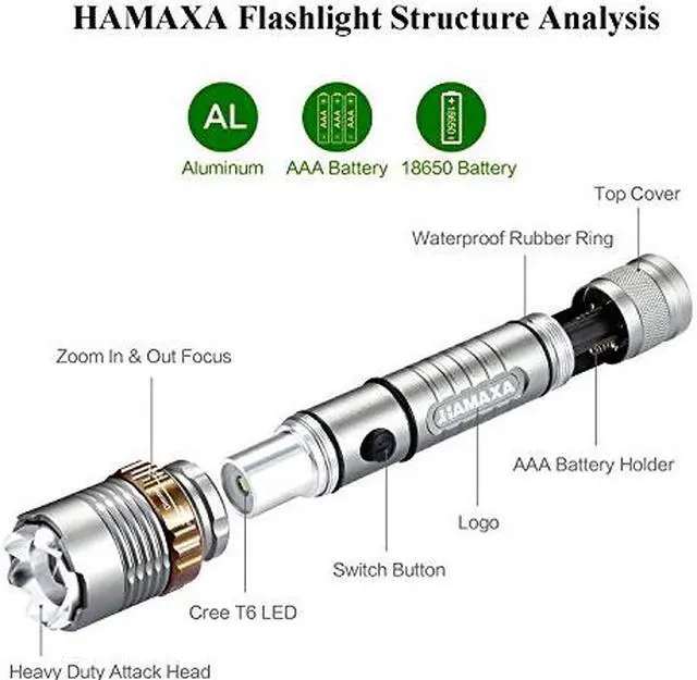 Alt view image 2 of 6 - WERLEO Super Bright LED Flashlight 1000 Lumens Cree XML T6 Water Resistant Focus Zoom Flashlight Torch Rechargeable Handheld LED Light Lamp with 18650 Battery and Charger for Hiking Camping Emergency