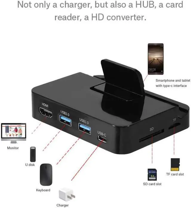 Alt view image 4 of 7 - 7 in 1 USB C Hub with HDMI Type-C PD Charging SD TF Card Reader 2 USB 3.0 Ports USB C to HDMI Aluminum Typc Adapter for Huawei Mate10 / Pro / P20 / Pro Samsung S8 S8+ S9 S9+