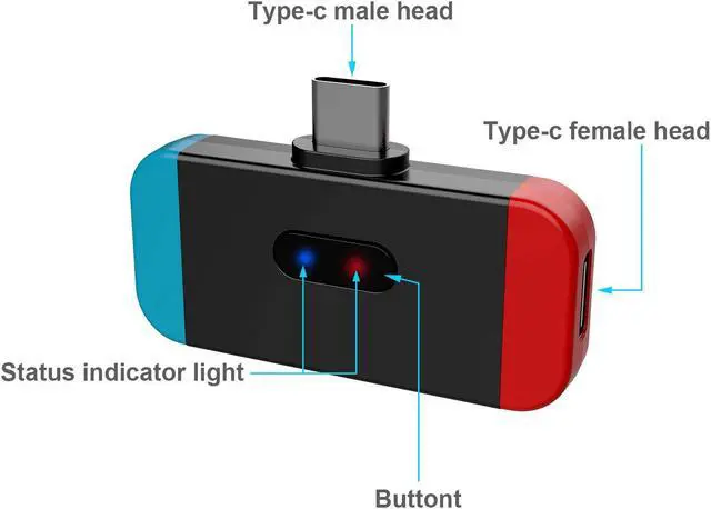 Alt view image 3 of 7 - Bluetooth 5.0 Audio Transmitter Adapter with USB C Plug & Play Pass-Through PD High Speed Charging Support in Game Voice Chat for Nintendo Switch Sony PS4