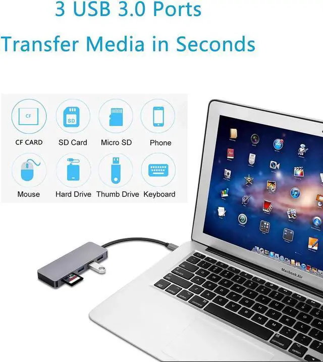 Alt view image 2 of 7 - USB C hub CF SD TF Card Reader Multi-Port Type C Adapter Thunderbolt 3 Port for MacBook Air 2018 MacBook Pro 2016-2018 ChromeBook Surface Go and XPS Aluminium with LED Indicator