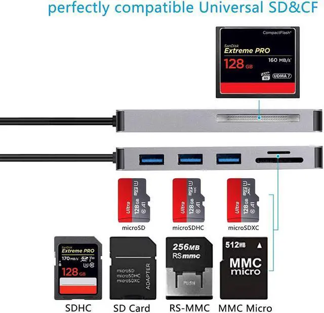 Alt view image 3 of 7 - USB C hub CF SD TF Card Reader Multi-Port Type C Adapter Thunderbolt 3 Port for MacBook Air 2018 MacBook Pro 2016-2018 ChromeBook Surface Go and XPS Aluminium with LED Indicator