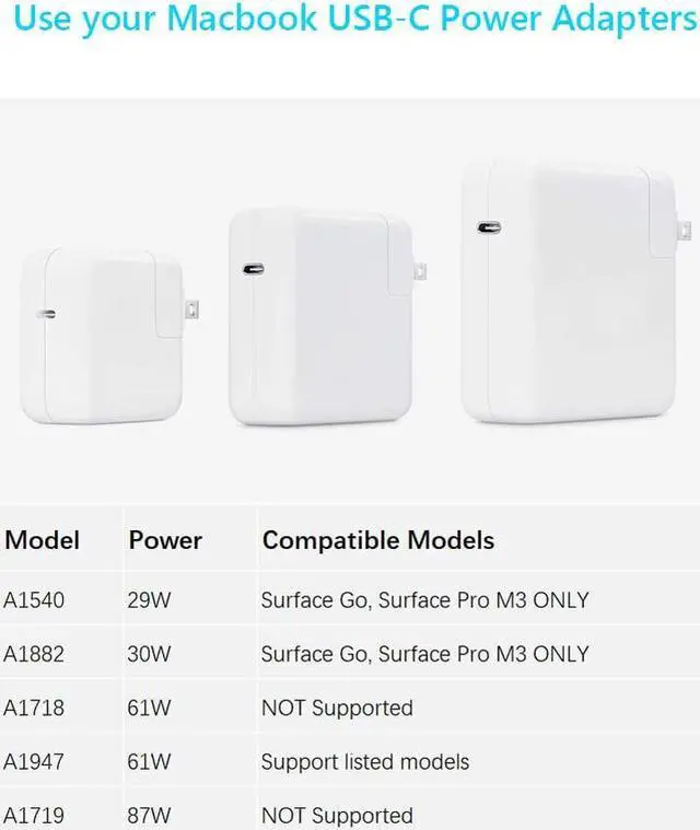 Alt view image 7 of 7 - Surface PD Charger Cable Connect to USB C Charging Cable Compatible for Microsoft Surface Pro 7 6 5 4 3 / Surface Book / Surface Go / Surface Laptop 1 /2 Works with 45W 15V USB C PD Charger Adapter