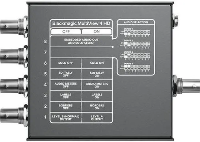 Alt view image 4 of 7 - Blackmagic Design MultiView 4 HD