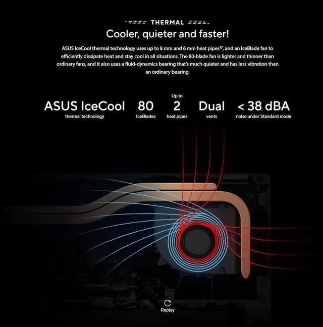 Alt view image 6 of 7 - ASUS Vivobook S 16 Flip 2-in-1 Business Laptop, 16" WUXGA Touchscreen Display, 14-Core Intel Core i9-13900H, 24GB RAM 1TB SSD, Intel Iris Xe Graphics, WiFi 6E, Bluetooth 5.3, Backlit KB, Win11 Pro