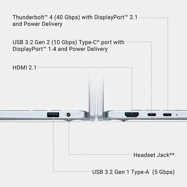 Alt view image 6 of 7 - Dell Plus 2-in-1 AI Copilot PC Business Laptop, 16" FHD+ Touchscreen Display, Intel Core Ultra 7 256V(Up to 4.8GHz), 16GB LPDDR5X 2TB PCIe 4.0 SSD, Backlit Keyboard, Windows 11 Home