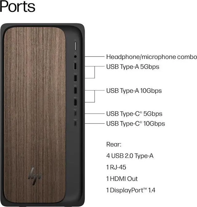 Alt view image 5 of 7 - HP OmniDesk Desktop PC, Intel Core Ultra 5 225(Up to 4.9GHz), 32GB DDR5 5600MHz 1TB PCIe 4.0 SSD, Intel Graphics, Wifi 6, Bluetooth 5.4, Microsoft Copilot, Windows 11 Pro, Dark Wood