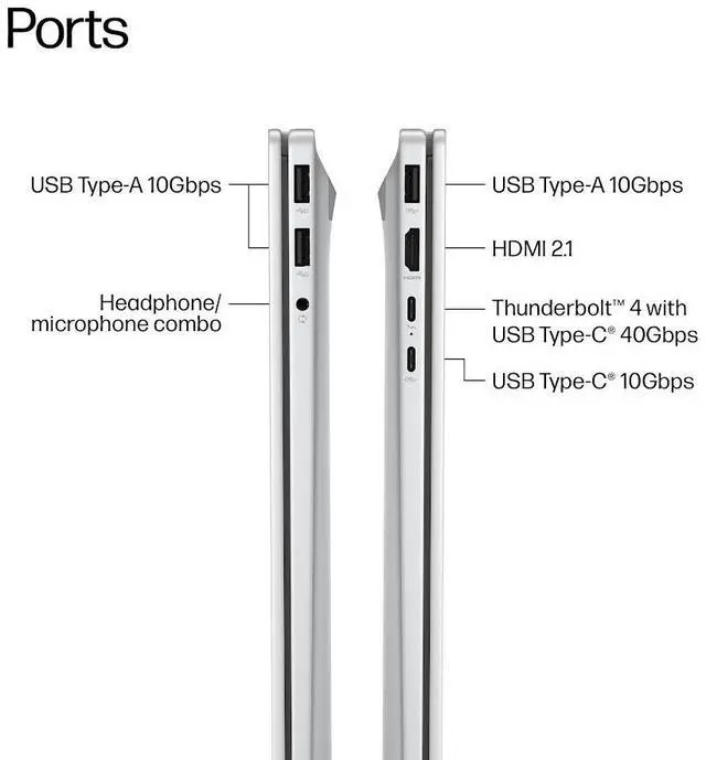 Alt view image 6 of 7 - HP OmniBook 7 Copilot PC Laptop, 17.3" FHD IPS Touchscreen 400 Nits Display, Intel Core Ultra 7 258V(>Ultra 9 185H), 32GB LPDDR5X 1TB PCIe 4.0 SSD, Wi-Fi 6E, Backlit KB, Thunderbolt 4, Win 11 Pro