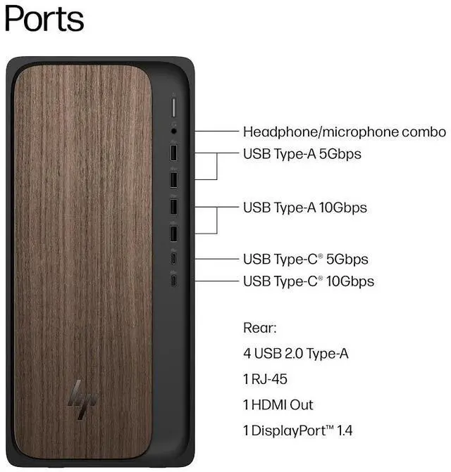 Alt view image 5 of 7 - HP OmniDesk Desktop PC, Intel Core Ultra 7 265(>Ultra 9 185H), 32GB DDR5 5600MHz 1TB PCIe 4.0 SSD, Intel Graphics, Wifi 6, Bluetooth 5.4, Microsoft Copilot, Windows 11 Pro, Dark Wood