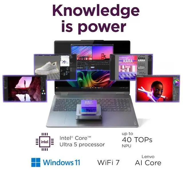 Alt view image 2 of 7 - Lenovo Yoga 7i 2-in-1 Business Laptop, 16" WUXGA Touchscreen 60Hz Display, Intel Core Ultra 5 226V(Up to 4.5GHz), 16GB LPDDR5X RAM 2TB SSD, Backlit Keyboard, Wi-Fi 7, Fingerprint Reader, Win11 Pro