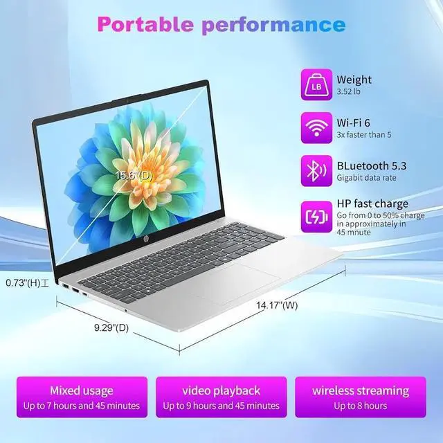 Alt view image 5 of 7 - HP Copilot PC Business Laptop, 15.6" LED FHD IPS Touchscreen 300 Nits Display, Intel 10-Core i7-1355U (Up to 5 GHz), 64GB RAM / 2TB SSD, Intel Iris Xe GPU, Wi-Fi 6, Backlit Keyboard, Win11 Home