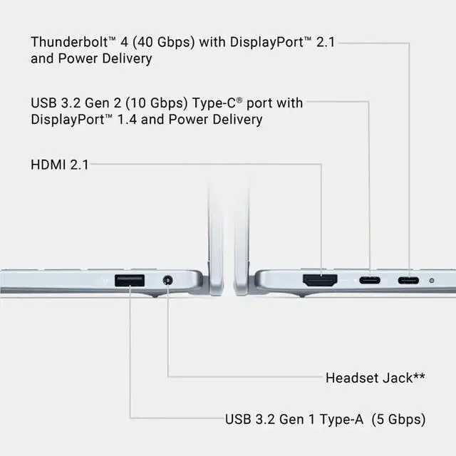 Alt view image 6 of 7 - Dell Plus 2-in-1 Business Student Laptop, 14" FHD+ Touchscreen 300 nits Display, Intel Core Ultra 7 256V(Beat i7-13700H), 16GB LPDDR5X RAM/1TB SSD, Backlit Keyboard, WiFi 7, Thunderbolt 4, Win11 Pro