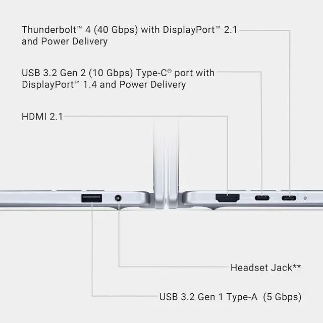 Alt view image 5 of 7 - Dell Plus 2-in-1 Business Copilot PC Laptop, 16" WUXGA Touchscreen 300 nits Display, Intel Core Ultra 5 226V (> i7-1355U), 16GB LPDDR5X RAM / 1TB SSD, Backlit Keyboard, WiFi 7, Win11 Pro