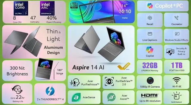 Alt view image 2 of 7 - Acer Aspire Copilot + PC AI Laptop, 14" WUXGA Touchscreen 300-Nits Display, Intel Core Ultra 7 258V(>Ultra 9 185H), Intel ARC 140V, 32GB LPDDR5X / 1TB SSD, Wi-Fi 6E, FHD Webcam, Backlit KB, Win11 Home