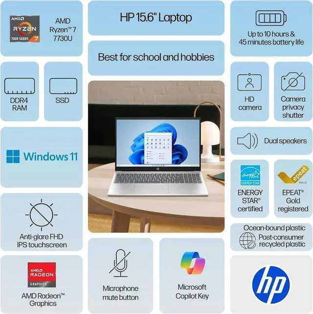 Alt view image 2 of 7 - HP Touchscreen Laptop, 15.6" FHD Anti-Glare IPS Touchscreen, AMD Ryzen 7 7730U (Beat Core i7-1355U), Copilot Key, 16GB RAM / 512GB SSD, Wifi 6, Bluetooth 5.3, HD Privacy Camera, Win11 Pro
