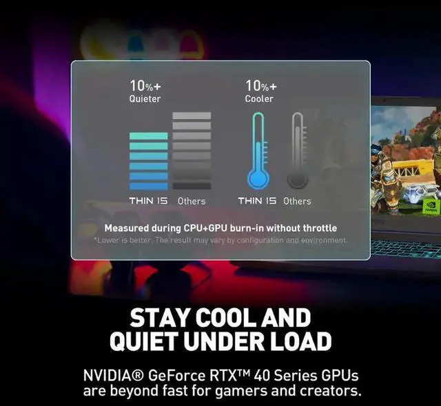 Alt view image 6 of 7 - MSI Thin A15 Gaming Laptop, 15.6" FHD 144Hz Display, AMD Ryzen 5 7535HS(Beat i5-13500HX), NVIDIA GeForce RTX 4050 GPU, 32GB DDR5 / 1TB SSD, Wi-Fi 6E, Bluetooth 5.3, Backlit Keyboard, Win11 Pro