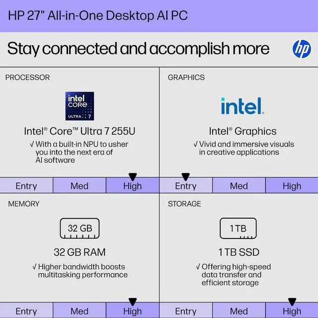 Alt view image 2 of 7 - HP 27 All-in-One Desktop, 27" FHD (1920 x 1080) LED Display, Intel Core 7 Processor 255U (Up to 5.2GHz), 64GB DDR5 RAM / 2TB SSD, Wi-Fi 6, Bluetooth 5.4, Copilot, Wired Keyboard and Mouse, Win11 Pro