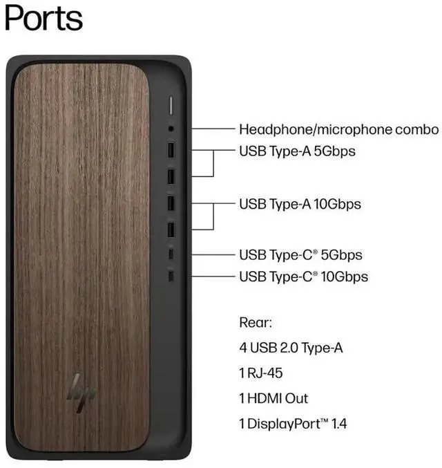 Alt view image 5 of 6 - HP OmniDesk Desktop PC, Intel Core Ultra 7 265 (Beat Core i7-14700), 64GB DDR5 5600MHz 1TB PCIe 4.0 SSD, Intel Graphics, Wifi 6, Bluetooth 5.4, Microsoft Copilot, Windows 11 Pro, Dark Wood