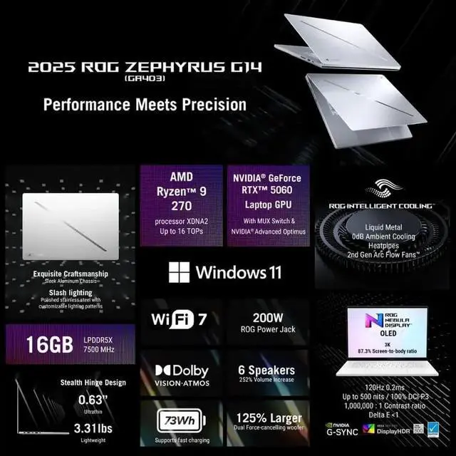 Alt view image 2 of 6 - ASUS ROG Zephyrus G14 Gaming Laptop, 14" OLED 3K 120Hz Display, AMD Ryzen 9 270 (Beat Core i9-13900H), RTX 5060 8GB GDDR7, 16GB LPDDR5X RAM 1TB SSD, Wi-Fi 7, RGB Backlit Keyboard, Win11 Home