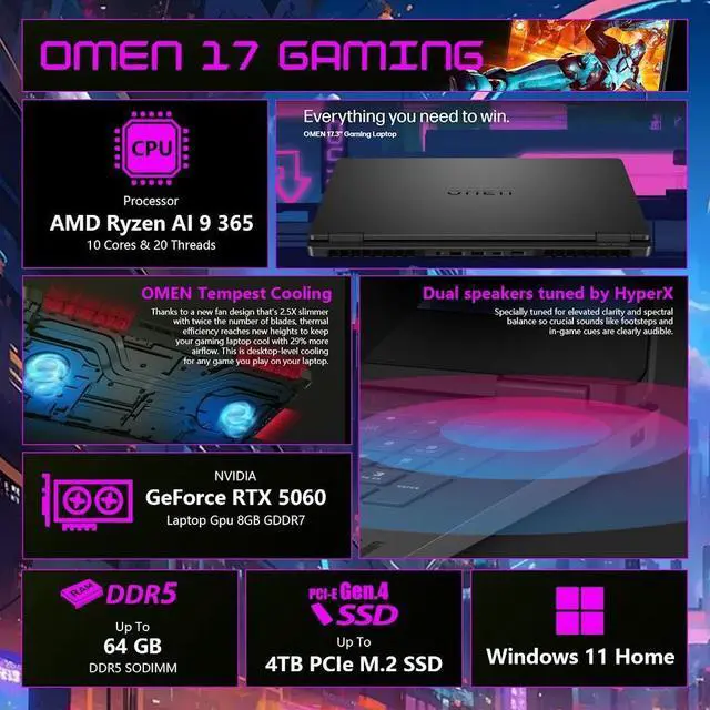 Alt view image 2 of 6 - HP OMEN 17.3" Gaming Laptop, FHD 144Hz IPS LED Display, AMD Ryzen AI 9 365 (Up to 5 GHz), NVIDIA GeForce RTX 5060 8GB GDDR7, 32GB DDR5 1TB SSD, 1-Zone RGB Backlit Keyboard, Wi-Fi 6E, RJ-45, Win11 Home