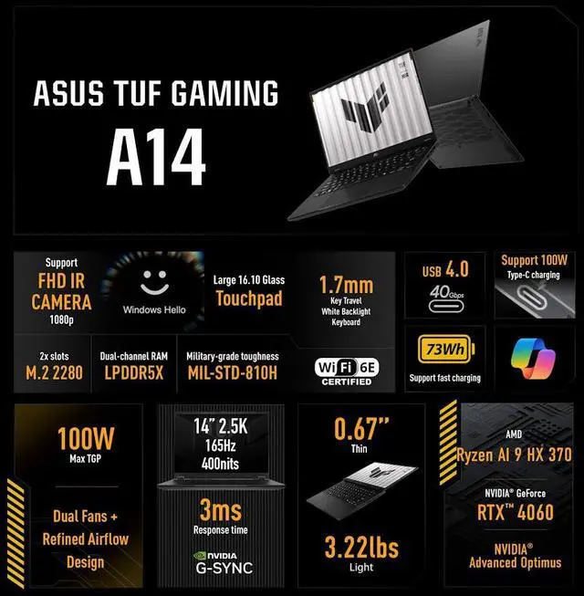Alt view image 2 of 7 - ASUS TUF Gaming A14 Copilot PC Gaming Laptop, WQXGA 165Hz 400nits Display, AMD Ryzen AI 9 HX 370, NVIDIA GeForce RTX 4060, 16GB LPDDR5X / 1TB PCIe Gen 4.0 SSD, Wi-Fi 6E, Win11 Pro