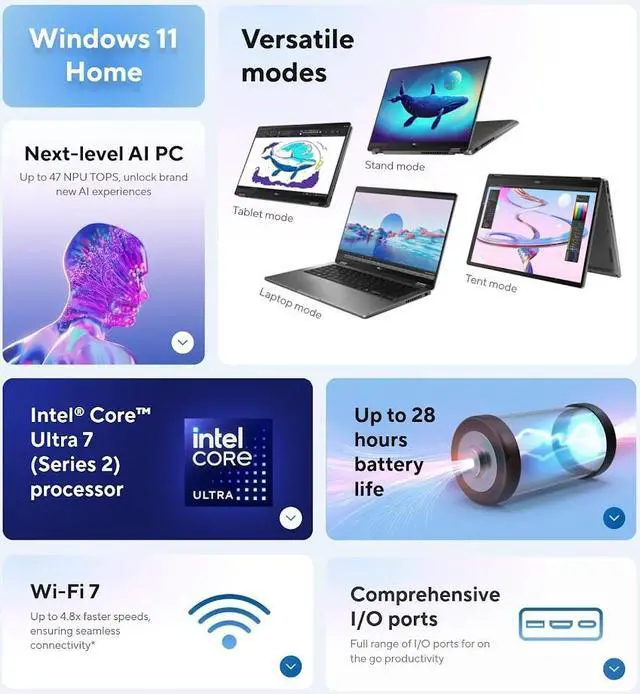 Alt view image 4 of 7 - ASUS Vivobook Flip Laptop, 14" OLED WUXGA Touchscreen 16:10 400 nits Display, Intel Core Ultra 7 256V, 16GB LPDDR5X 1TB PCIe SSD, Intel Arc Graphics, Wi-Fi 7, Bluetooth 5.4, Backlit KB, Win11 Pro