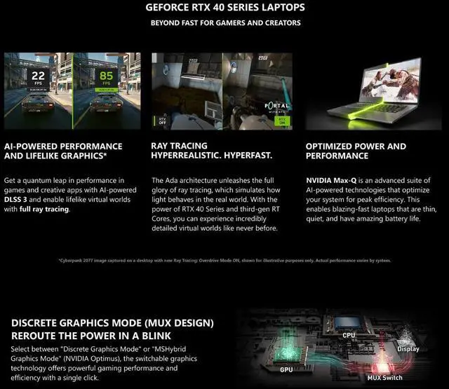 Alt view image 2 of 7 - MSI Raider GE68 HX Gaming Laptop, 16" WQXGA 240Hz Display, Intel 20 Core i7-14700HX (Up to 5.5 GHz), 32GB DDR5 RAM / 1TB NVMe SSD, NVIDIA GeForce RTX 4060 8GB GDDR6, RGB Backlit Keyboard, Win11 Pro