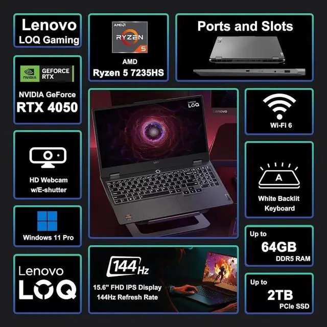 Alt view image 2 of 7 - Lenovo LOQ 15 AI Gaming Laptop, 15.6" IPS LCD FHD 144Hz Display, AMD Ryzen 5 7235HS (>Core i5-12500H), NVIDIA GeForce RTX 4050 6GB GDDR6, 16GB DDR5 / 1TB SSD, White Backlit KB, WiFi 6, Win11 Home
