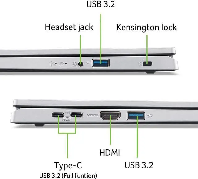 Alt view image 7 of 7 - Acer Aspire Go 15.6" FHD IPS Touchscreen Laptop, AMD Ryzen 5 7520U (>Core i5-1235U), 8GB LPDDR5 / 512GB PCIe SSD, Wi-Fi 6E, HDMI 2.1, Win11 Home