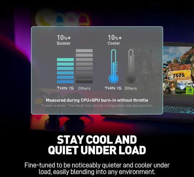 Alt view image 7 of 7 - MSI Thin Gaming Laptop, 15.6" FHD IPS 144Hz Display, Intel Core i7-13620H (Up to 4.9GHz), NVIDIA GeForce RTX 4050 6GB GDDR6, 16GB RAM / 1TB SSD, Wi-Fi 6E, Bluetooth 5.3, Backlit Keyboard, Win11 Home