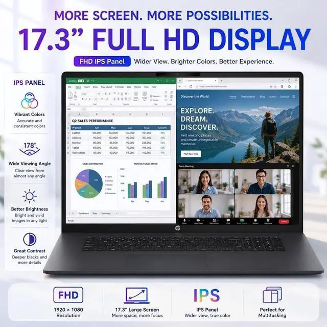Alt view image 2 of 6 - HP OmniBook 3 Business AI Laptop, 17.3" FHD IPS 300 Nits Display, Intel Core Ultra 7 355 (Up to 49 NPU TOPS), 16GB DDR5 / 1TB SSD, Wi-Fi 6, Bluetooth 5.4, Backlit Keyboard, FHD IR Camera, Win 11 Home
