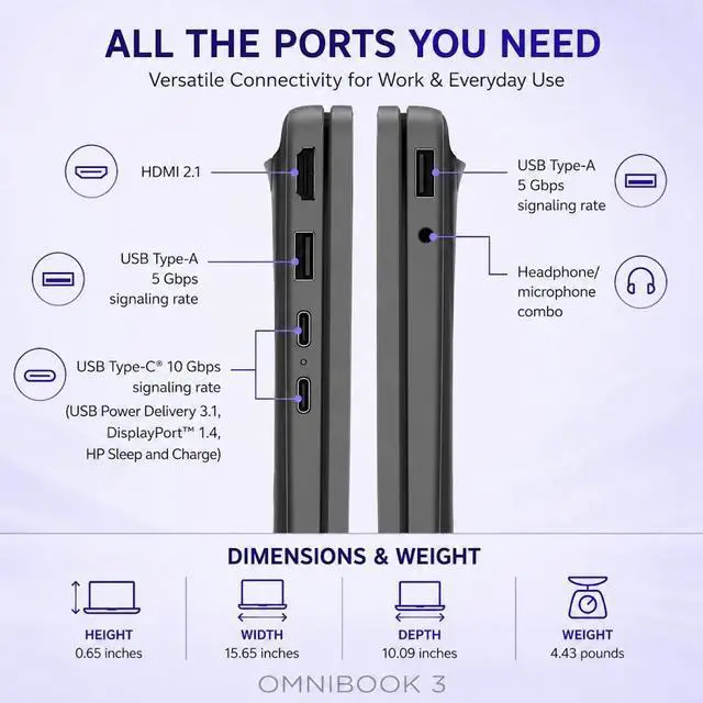 Alt view image 6 of 6 - HP OmniBook 3 Business AI Laptop, 17.3" FHD IPS 300 Nits Display, Intel Core Ultra 7 355 (Up to 49 NPU TOPS), 16GB DDR5 / 1TB SSD, Wi-Fi 6, Bluetooth 5.4, Backlit Keyboard, FHD IR Camera, Win 11 Home
