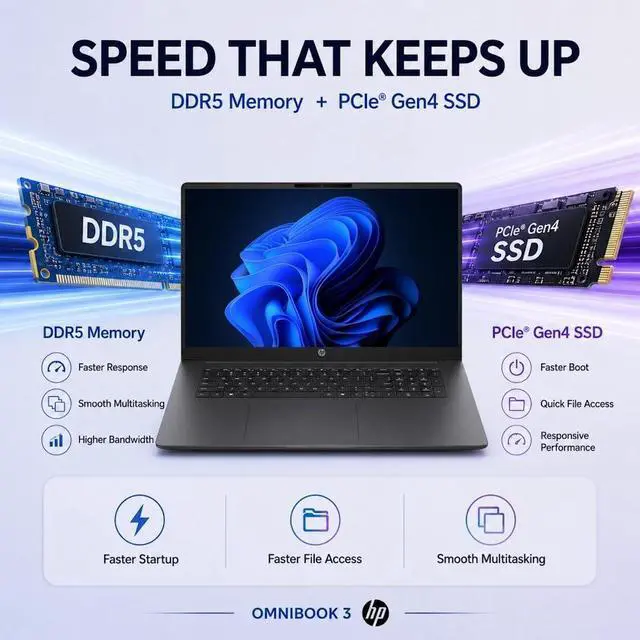 Alt view image 4 of 6 - HP OmniBook 3 Business AI Laptop, 17.3" FHD IPS 300 Nits Display, Intel Core Ultra 7 355 (Up to 49 NPU TOPS), 16GB DDR5 / 1TB SSD, Wi-Fi 6, Bluetooth 5.4, Backlit Keyboard, FHD IR Camera, Win 11 Home