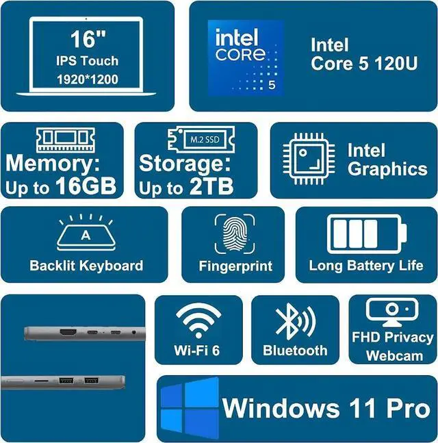 Alt view image 2 of 7 - Lenovo IdeaPad 5 2-in-1 AI Business Laptop, 16" 2K IPS Touchscreen 300 Nits Display, Intel Core 5 120U (Up to 5.0 GHz), 16GB LPDDR5X / 1TB SSD, SD Card Reader, Backlit Keyboard, WiFi 6, Win11 Pro