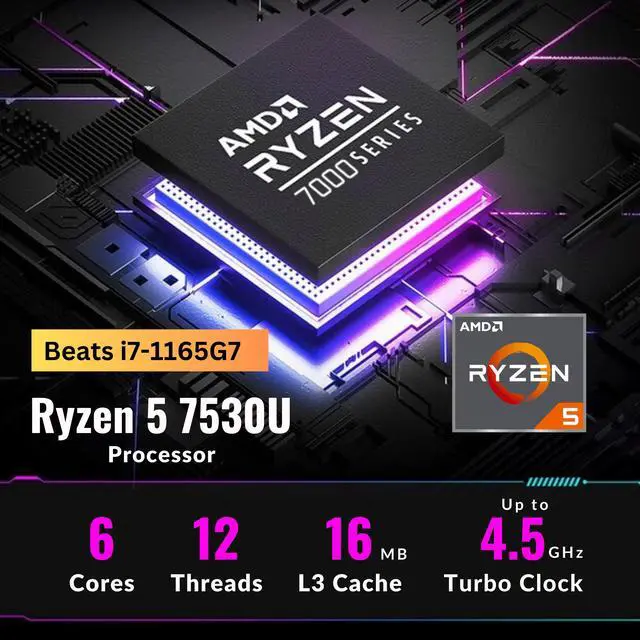 Alt view image 4 of 6 - HP Touchscreen Laptop, 17.3" HD+ Display, AMD Ryzen 5 7530U Processor (Beats i7-1165G7, 6 Cores, 12 Threads), 32GB RAM - 1TB SSD, Wi-Fi 6, Webcam, HDMI, Windows 11 Home 1 TB PCIe 32GB