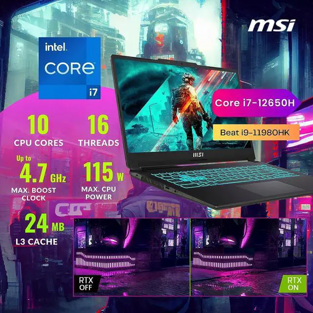 Alt view image 3 of 7 - MSI Cyborg Gaming Laptop, 15.6" 144Hz FHD Display, Intel Core i7-12650H(Beat i9-11980HK, 10 Cores, 16 Threads), GeForce RTX 4060, 64GB DDR5 RAM - 4TB SSD, Backlit Keyboard, RJ45 4 TB PCIe 64GB