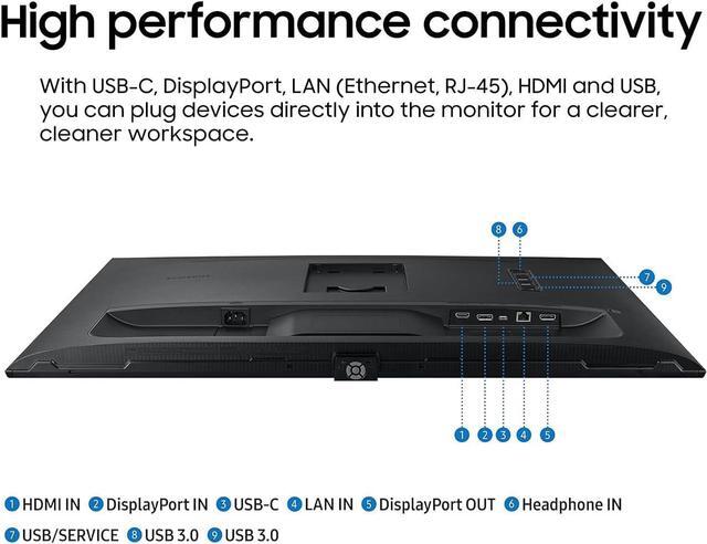 Alt view image 3 of 7 - SAMSUNG 32 Inch QHD 2K Computer LED Monitor with HDR (HDMI, USB-C) Fully Adjustable Stand, Display Port Daisy Chain, Ethernet, HDMI, Black