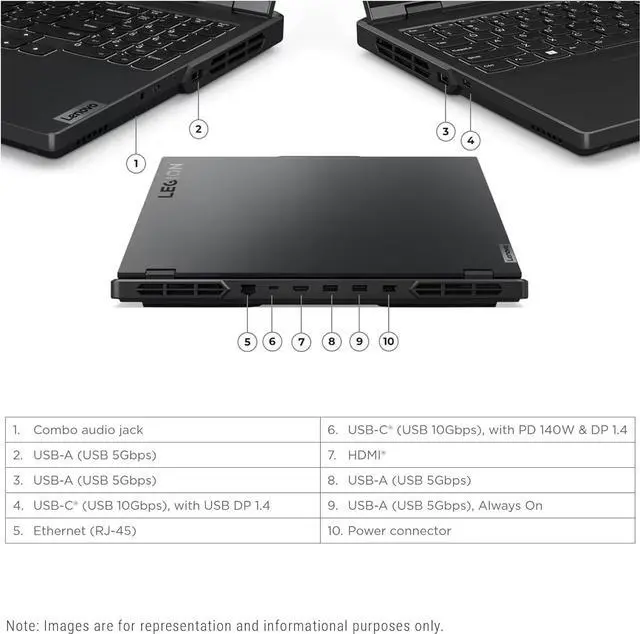 Alt view image 7 of 7 - Lenovo Legion 5i Premium Gaming Laptop,14th Gen Intel 24-Core i9-14900HX, GeForce RTX 4060, 16" WQXGA 165Hz Display, 64GB DDR5 2TB SSD, RGB Backlit KB, W/Portable 512GB SSD Windows 11 Home 2 TB 64GB