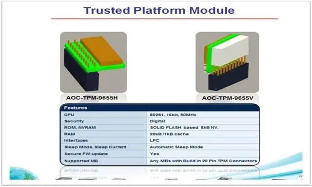 Alt view image 2 of 2 - SuperMicro AOM-TPM-9655H (Horizontal) TPM 1.2