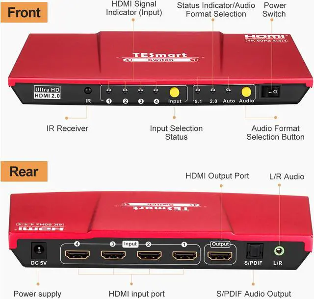 Alt view image 9 of 14 - TESmart 4x1 HDMI Switch supports Ultra HD 4K@60Hz 4: 4: 4, 4-port HDMI switch with audio output and IR remote control, HDR, 3D, For Xbox 360/One, PS4/PS3