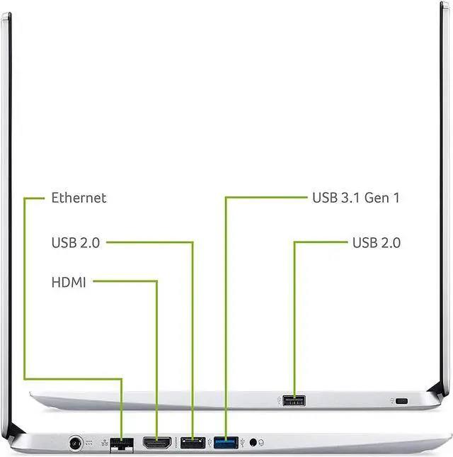 Alt view image 6 of 6 - Newest Acer Aspire 5 Slim 15.6" FHD IPS Premium Laptop, AMD Ryzen 3 Dual-Core 3200U upto 3.5GHz, 4GB RAM, 256GB SSD, Backlit Keyboard, AMD Radeon Vega 3, Windows 10