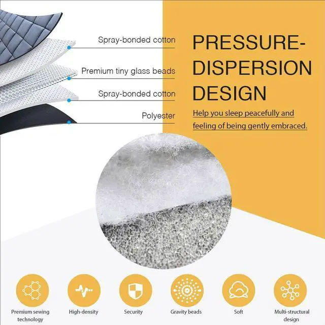 Alt view image 4 of 6 - Weighted Blanket  Queen Size Deep Sleep Reduce Stress Blankets 60'' x 80'' 20lbs