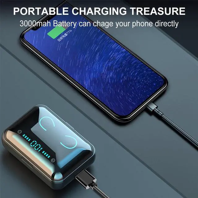 Alt view image 6 of 7 - Earphones Bluetooth Wireless Headphones Sport In Ear TWS Gaming Headset Noise Cancel True Wireless Earbuds with Mic for Iphone