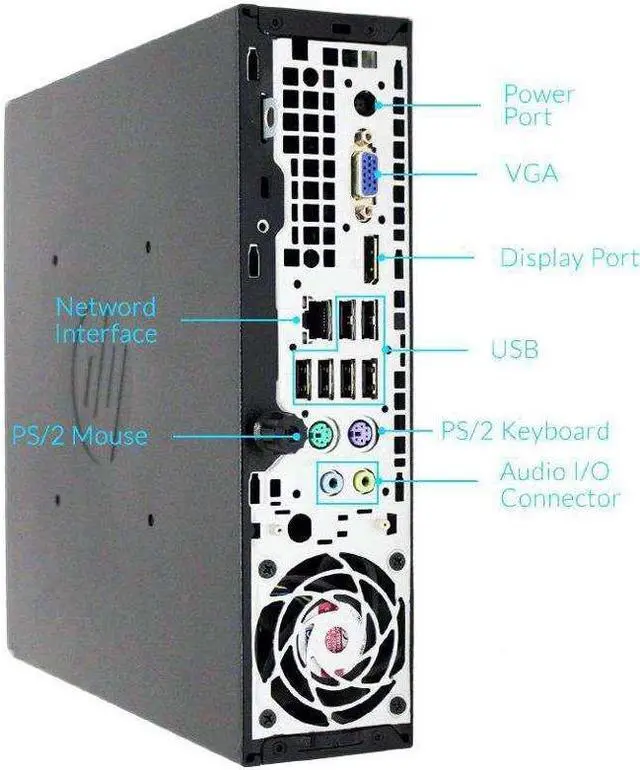 Alt view image 3 of 4 - Business Desktop HP Compaq Elite 8300 Ultra Small Form Factor (USFF)   Intel Core i5 3rd Gen 3470S (2.90GHz) Windows 10 Pro included Wifi, Keyboard and Mouse Combo - US Tecno